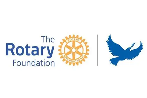 The Fully Funded Rotary Peace Fellowship 2026 Most Global Applicants Overlook The Fully Funded Rotary Peace Fellowship 2026 Most Global Applicants Overlook